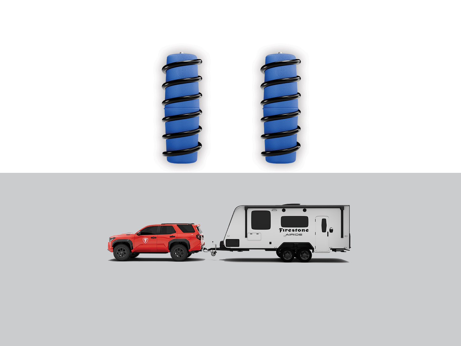 Coil-Rite Kit