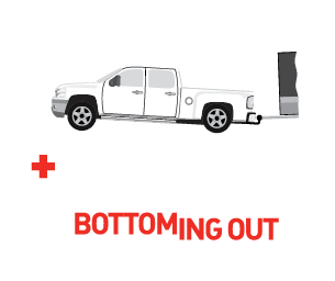 Less Bottoming Out